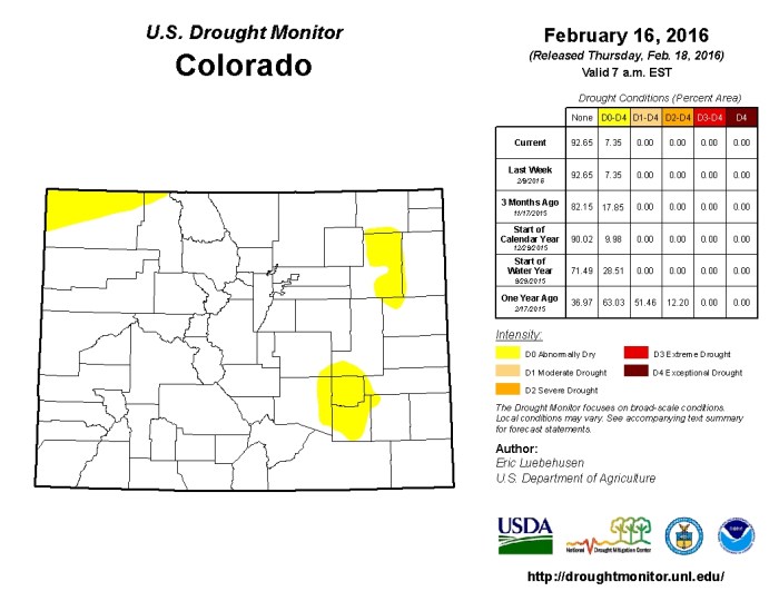 Colorado Drought Monitor February 16, 2016.