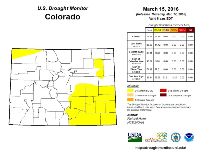 Colorado Drought Monitor March 15, 2016