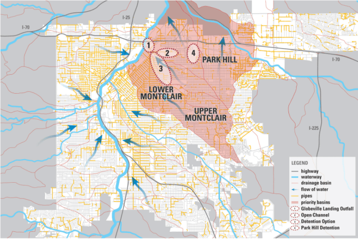Storm drain and open channel improvements between the East Rail Line (38th & Blake Station) and the South Platte River (Globeville Landing Outfall), Stormwater detention/conveyance between the East Rail Line (38th & Blake Station) and Colorado Blvd, (Montclair Basin) Stormwater detention/ conveyance immediately east of Colorado Blvd. (Park Hill Basin). Via Denver Public Works.