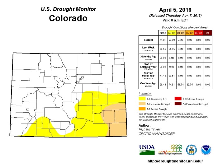 Colorado Drought Monitor April 5, 2016.