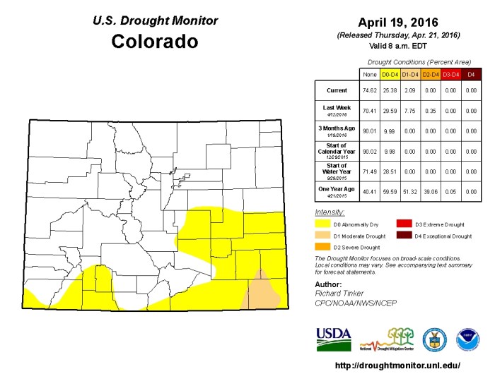 Colorado Drought Monitor April 19, 2016.