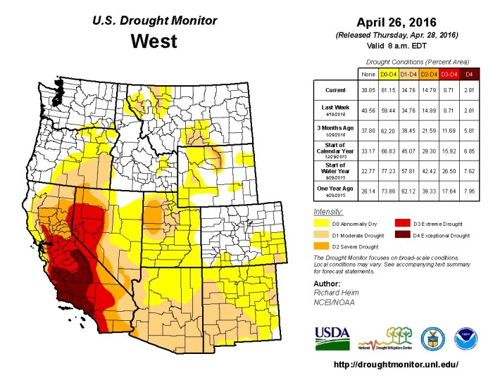 West Drought Monitor April 26, 2016.