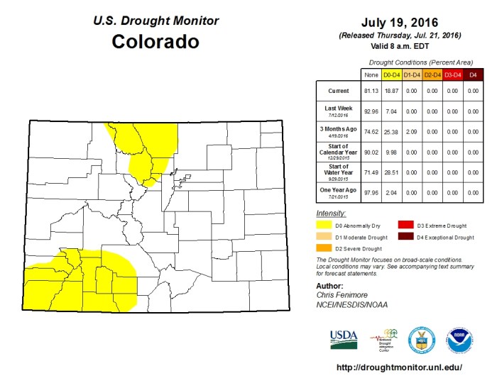 Colorado Drought Monitor July 21, 2016.