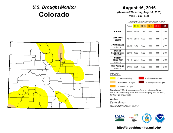 Colorado Drought Monitor August 16, 2016.