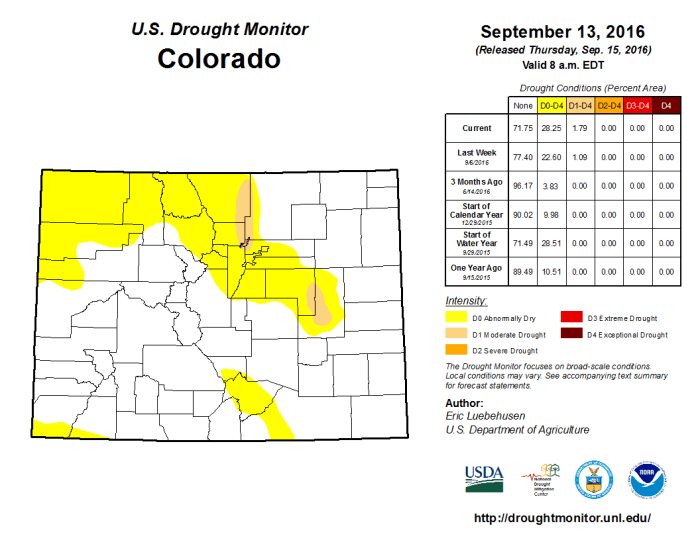 Colorado Drought Monitor September 13, 2016.