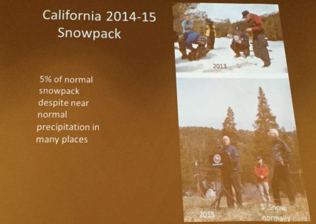 California snowpack 2014-2015. Slide via Brad Udall, South Platte Forum, October 27, 2016.