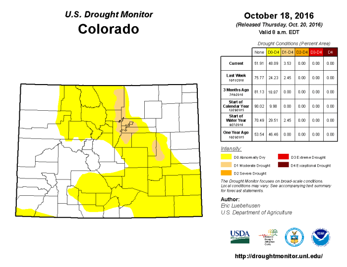 Colorado Drought Monitor October 18, 2016.