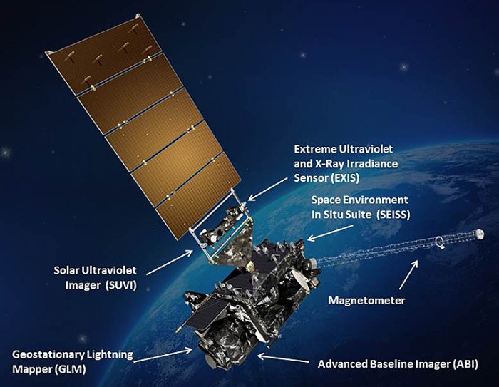 GOES-R with Earth in the background. Credits: NASA