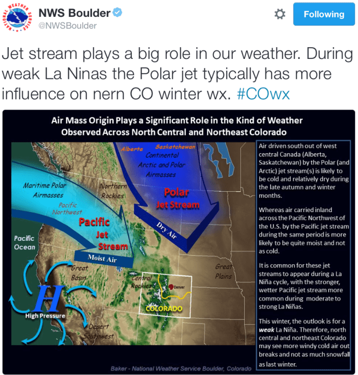 jetstreamrolecoloradoweathernwsboulder