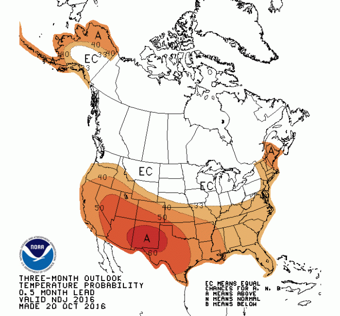 Three month temperature outlook through January 31, 2017 via the Climate Prediction Center.