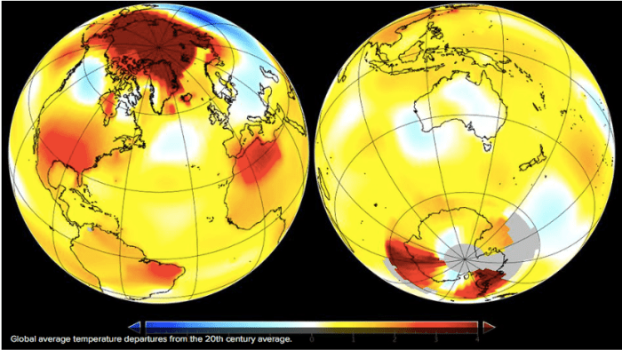 Global average temperature from the 20th Century average via NASA.