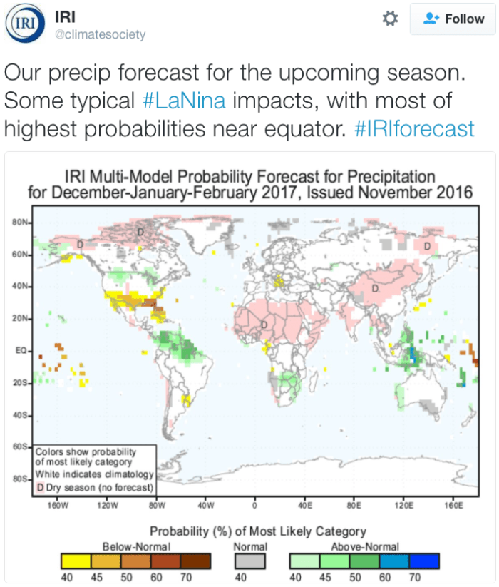 iriforecast3monththru02292016