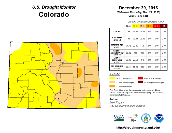 Colorado Drought Monitor December 20, 2016.