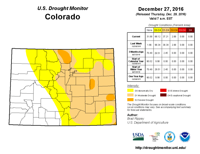 Colorado Drought Monitor December 27, 2016.
