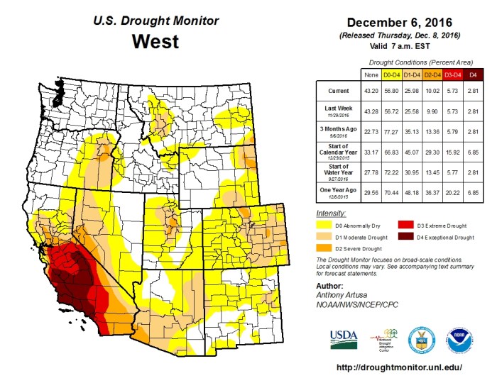West Drought Monitor December 6, 2016.
