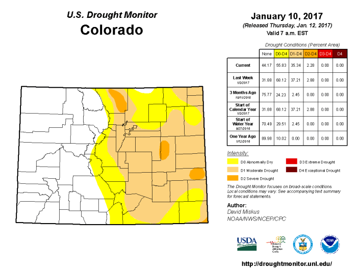 Colorado Drought Monitor January 10, 2017.