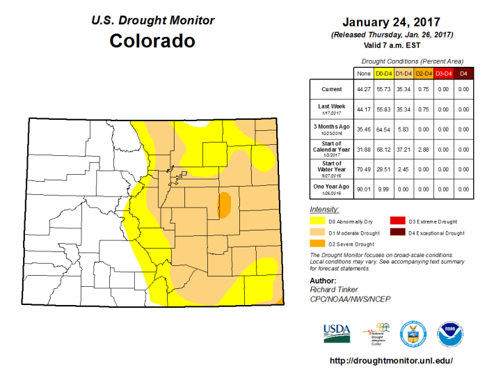 Colorado Drought Monitor January 24, 2017.