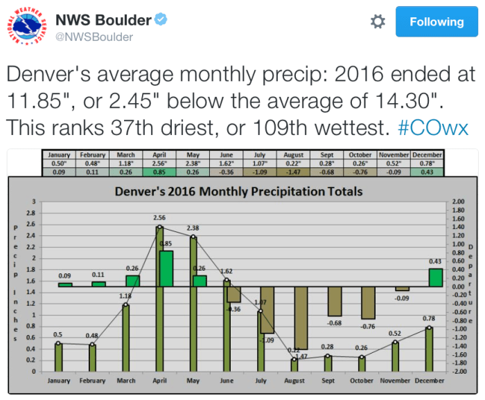 screen-shot-2017-01-03-at-5-28-21-am