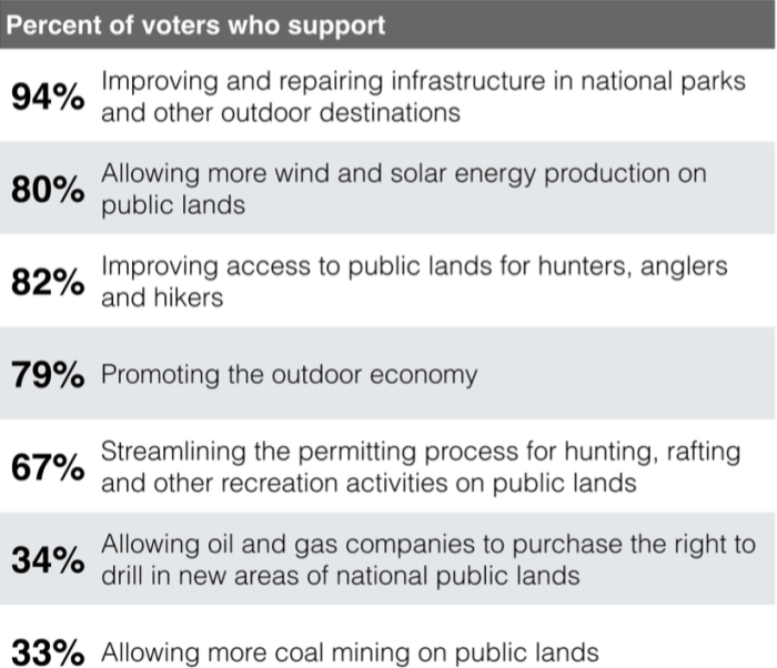 2017stateoftherockiespoll