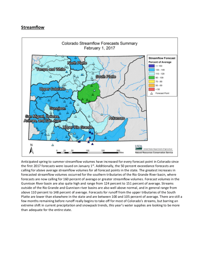 borco217streamflow