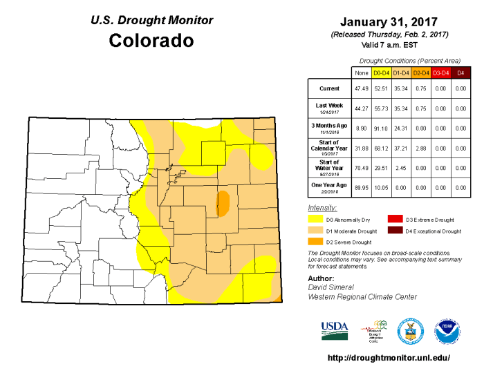 Colorado Drought Monitor January 31, 2017.