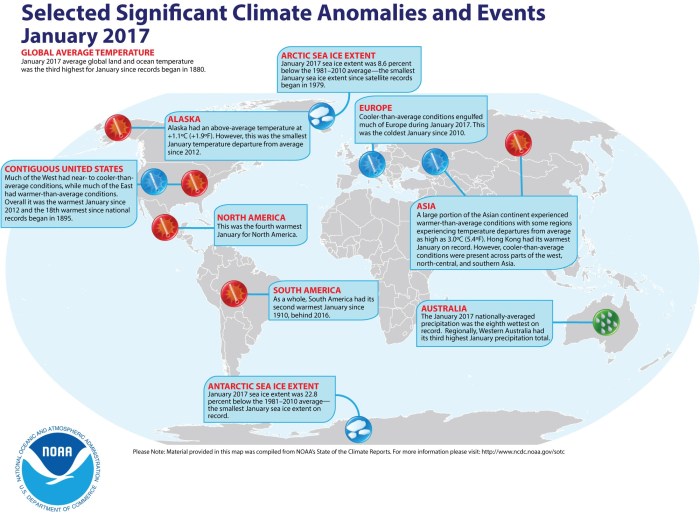 significantclimtaeevents012017noaa