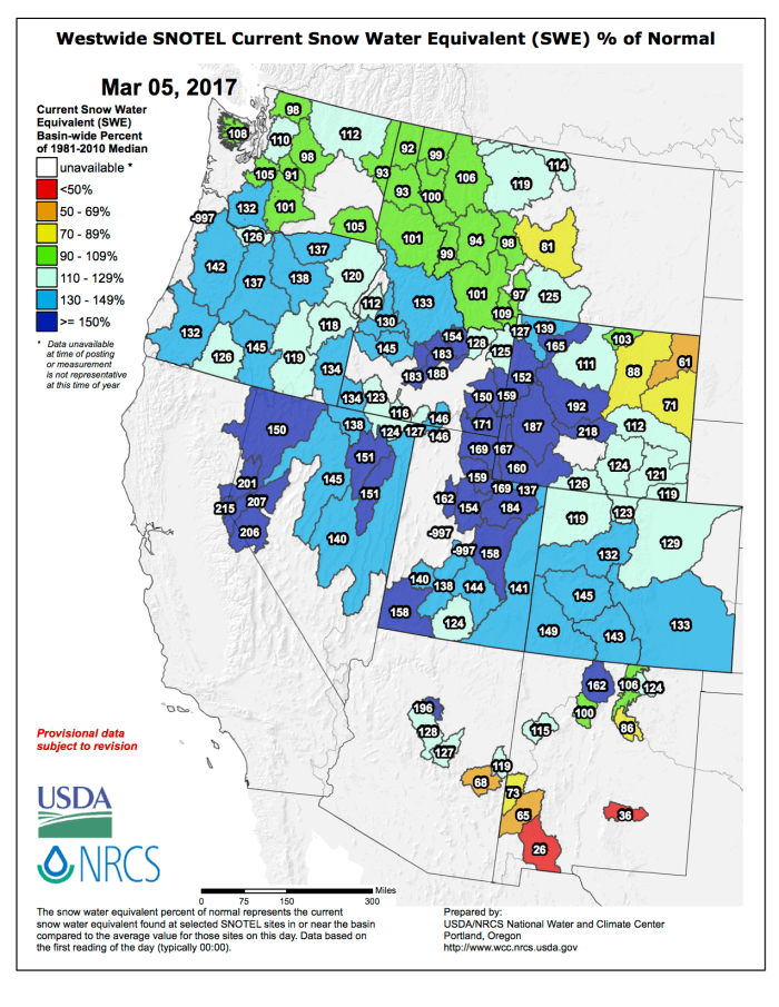 Westwide SNOTEL basin-filled map March 5, 2017 via the NRCS.